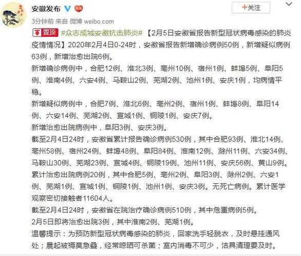 【安徽阜阳太和疫情,安徽阜阳太和疫情最新消息】-第2张图片 【安徽阜阳太和疫情,安徽阜阳太和疫情最新消息】-第2张图片