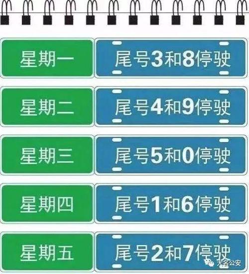大名限行区域，大名县限行时间-第1张图片