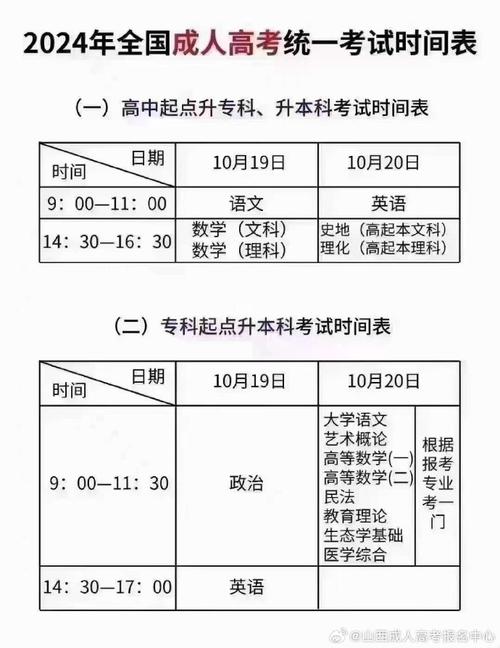 临汾高考期间限行,临汾中考限号拍照吗-第1张图片 临汾高考期间限行,临汾中考限号拍照吗-第1张图片