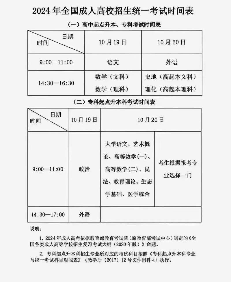 临汾高考期间限行,临汾中考限号拍照吗-第5张图片 临汾高考期间限行,临汾中考限号拍照吗-第5张图片
