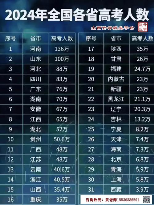 临汾高考期间限行,临汾中考限号拍照吗-第7张图片 临汾高考期间限行,临汾中考限号拍照吗-第7张图片