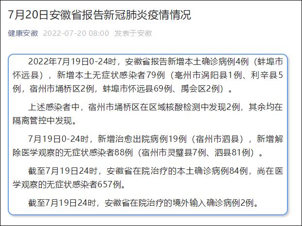 安庆疫情数据(安庆役情通报)-第1张图片 安庆疫情数据(安庆役情通报)-第1张图片
