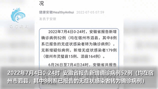 安庆疫情数据(安庆役情通报)-第3张图片 安庆疫情数据(安庆役情通报)-第3张图片