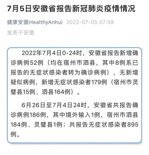 安徽疫情详细(安徽疫情情况通报)-第4张图片 安徽疫情详细(安徽疫情情况通报)-第4张图片