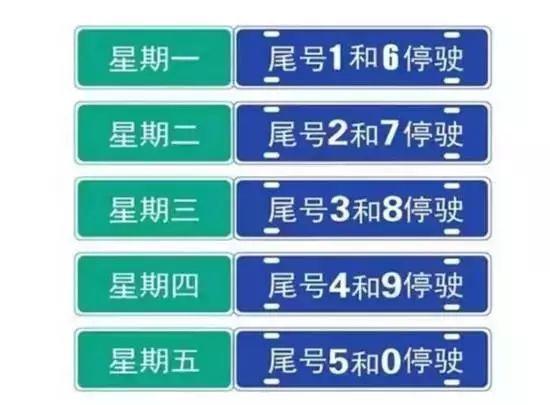 【武安限行范围,武安限行范围地图】-第2张图片 【武安限行范围,武安限行范围地图】-第2张图片