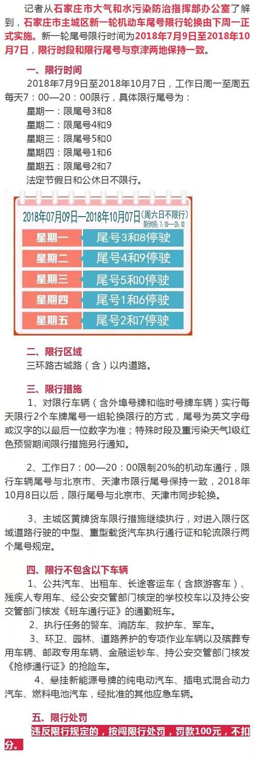 2017年车辆限行表，2020年限行表-第3张图片