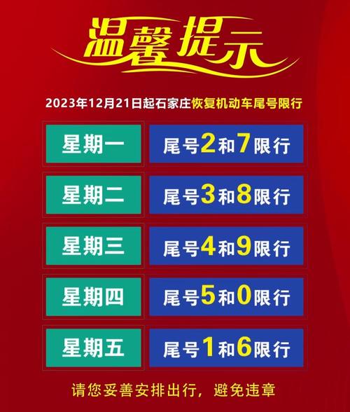 石家庄市限行/石家庄市限行外地车怎么限-第5张图片 石家庄市限行/石家庄市限行外地车怎么限-第5张图片
