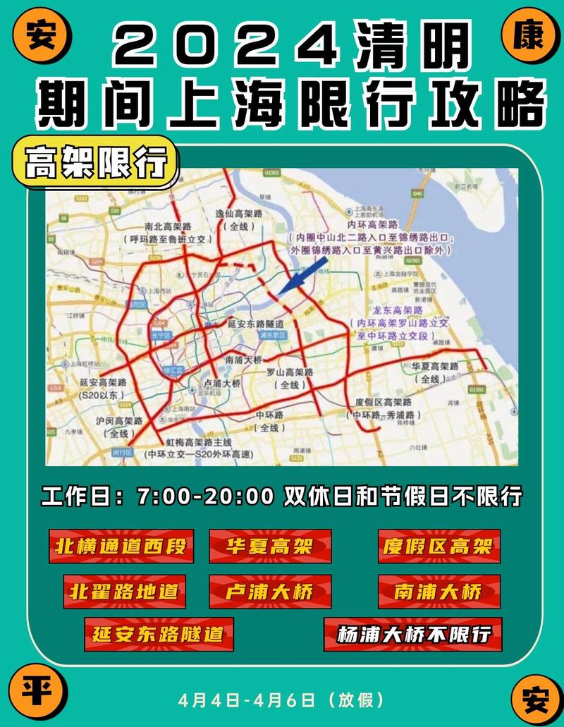 上海车辆限行,上海车辆限行2024新规定-第1张图片 上海车辆限行,上海车辆限行2024新规定-第1张图片