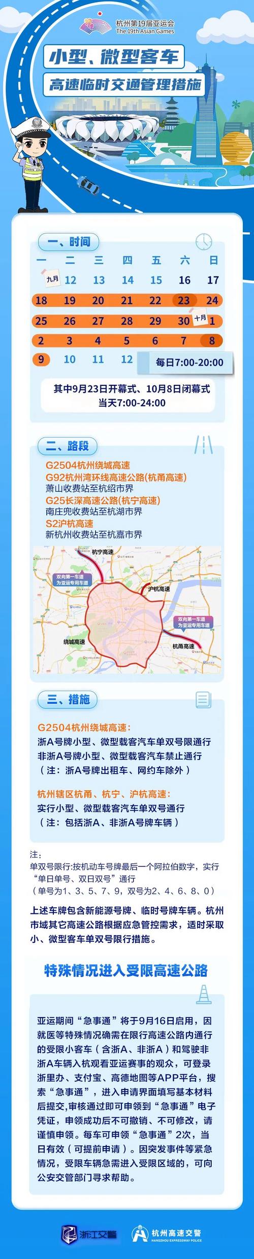绍兴市限行/绍兴市限行信息-第6张图片 绍兴市限行/绍兴市限行信息-第6张图片