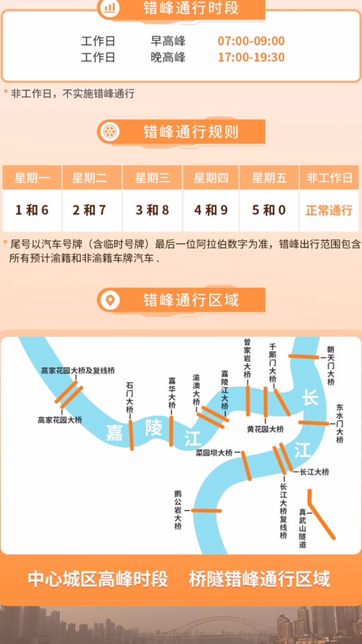 重庆国庆限行/重庆国庆限行不-第6张图片 重庆国庆限行/重庆国庆限行不-第6张图片
