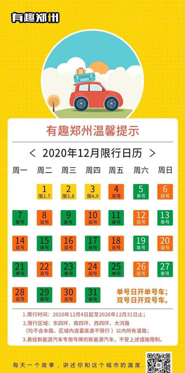 南四环限行-南四环路有拍限行尾号的吗-第4张图片 南四环限行-南四环路有拍限行尾号的吗-第4张图片