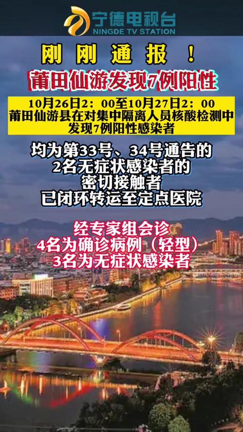 仙游疫情(仙游疫情追责)-第3张图片 仙游疫情(仙游疫情追责)-第3张图片