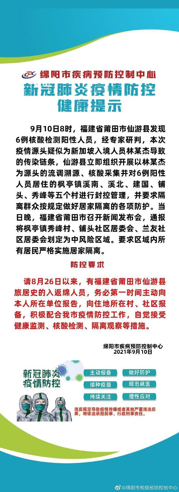 仙游疫情(仙游疫情追责)-第4张图片 仙游疫情(仙游疫情追责)-第4张图片