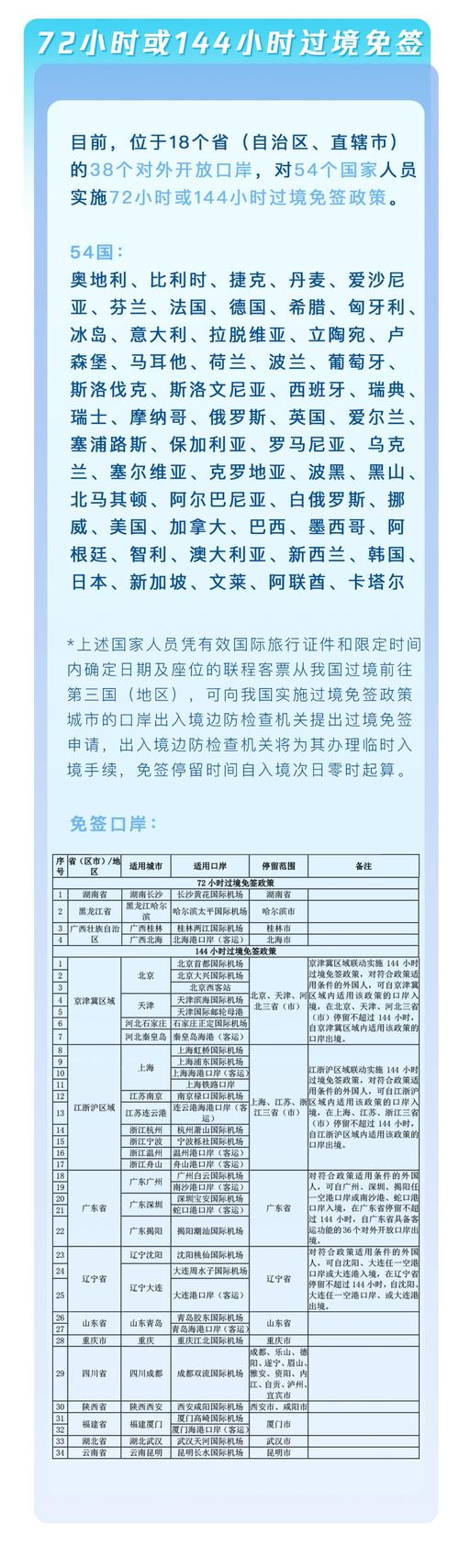 澳门疫情禁令(澳门疫情期间限制入境吗)-第3张图片 澳门疫情禁令(澳门疫情期间限制入境吗)-第3张图片