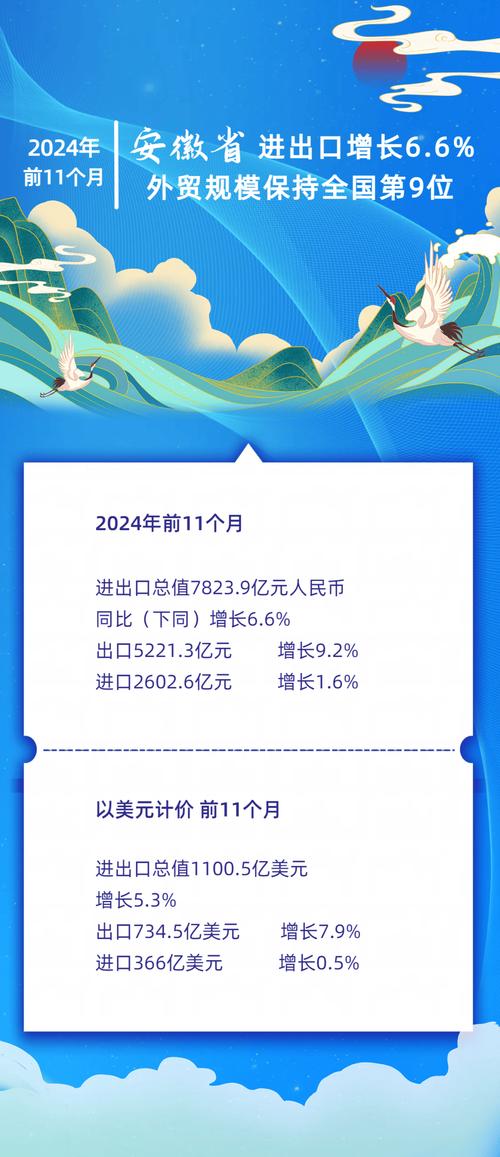 【安徽疫情增速,安徽疫情增速最新数据】-第4张图片 【安徽疫情增速,安徽疫情增速最新数据】-第4张图片