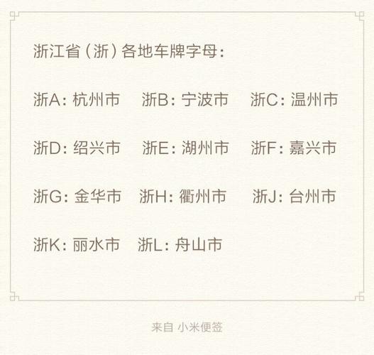 杭州限行罚款怎么交,杭州限行违章罚款多少钱-第3张图片 杭州限行罚款怎么交,杭州限行违章罚款多少钱-第3张图片