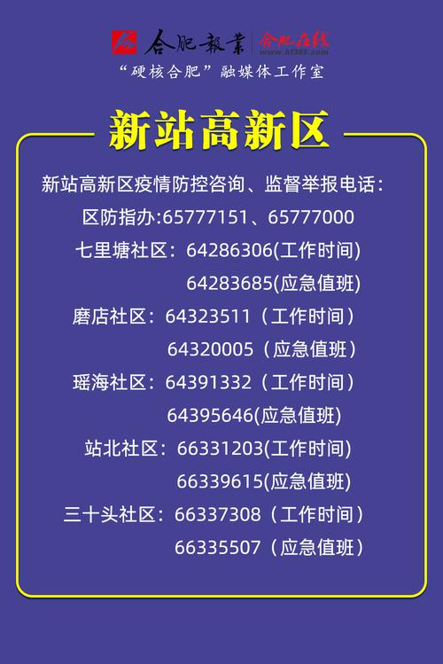 安徽疫情热线-安徽疫情热线询问电话-第2张图片 安徽疫情热线-安徽疫情热线询问电话-第2张图片