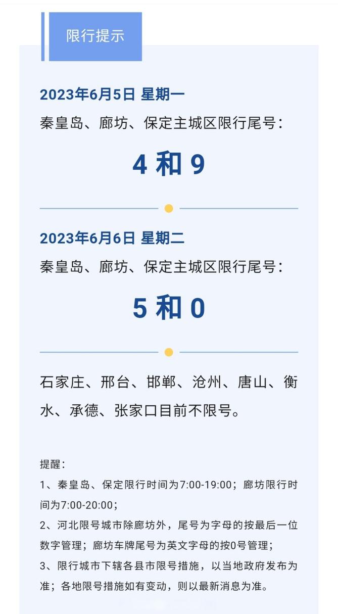 查限行电话/查限行电话多少-第6张图片 查限行电话/查限行电话多少-第6张图片