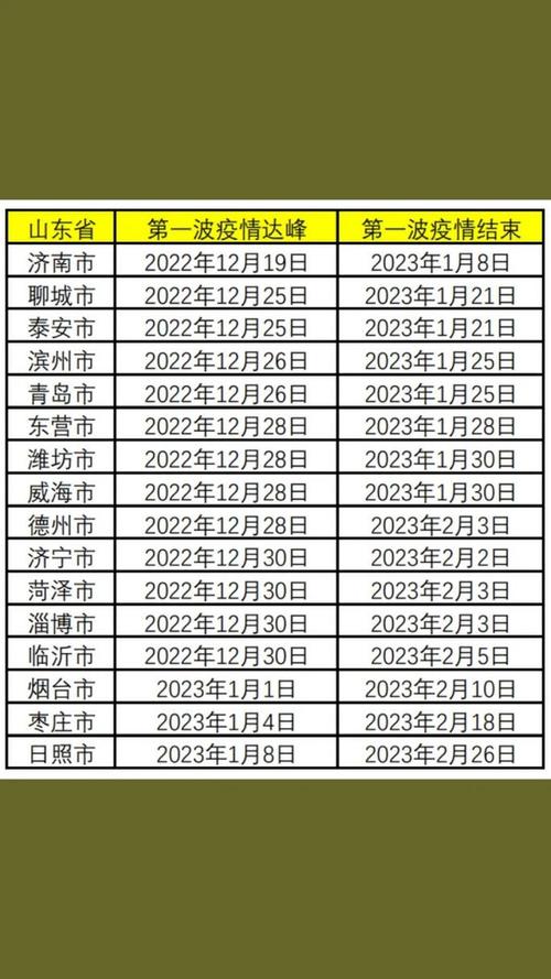 2019年美国疫情-2019年美国新冠病例-第1张图片 2019年美国疫情-2019年美国新冠病例-第1张图片