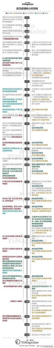 2019年美国疫情-2019年美国新冠病例-第2张图片 2019年美国疫情-2019年美国新冠病例-第2张图片