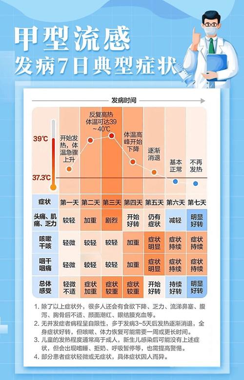 【安徽疫情更正,疫情通报安徽省】-第8张图片 【安徽疫情更正,疫情通报安徽省】-第8张图片