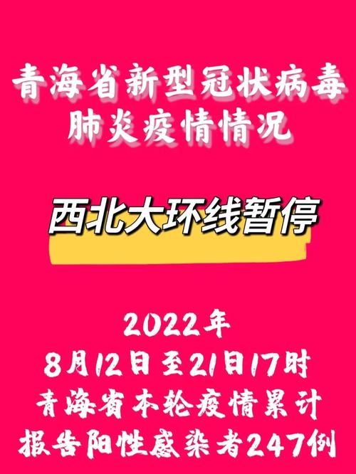 【青海疫情,青海疫情期间领导公开手机号】-第1张图片 【青海疫情,青海疫情期间领导公开手机号】-第1张图片