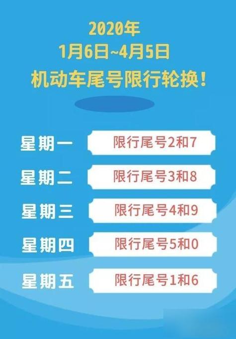 【尾号是字母的怎么限行,尾号是字母限行吗】-第1张图片 【尾号是字母的怎么限行,尾号是字母限行吗】-第1张图片