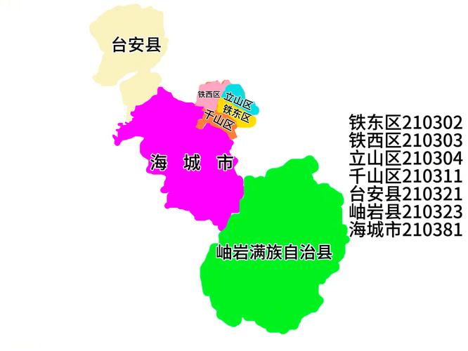 鞍山有疫情吗-鞍山有疫情吗2021年6月-第7张图片 鞍山有疫情吗-鞍山有疫情吗2021年6月-第7张图片