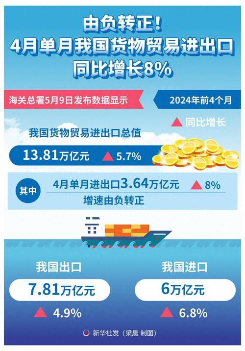 安吉外贸疫情,安吉新型肺炎疫情-第5张图片 安吉外贸疫情,安吉新型肺炎疫情-第5张图片