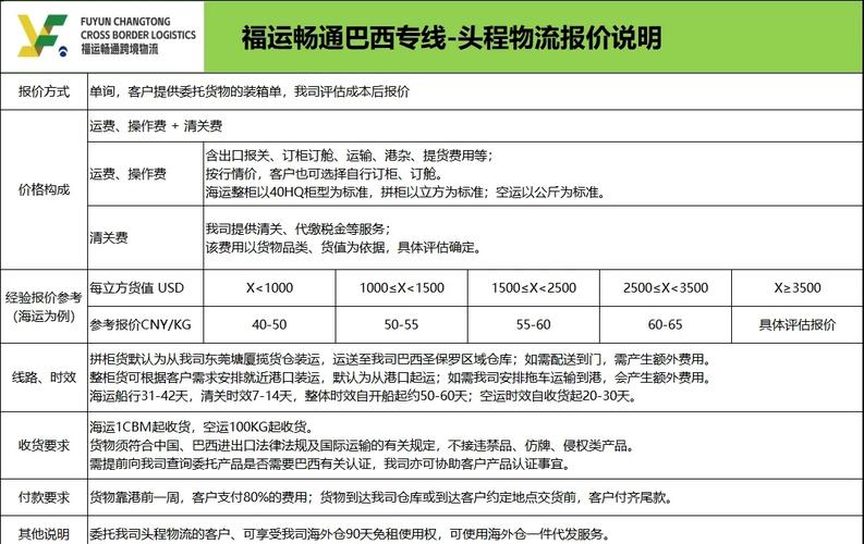 巴西疫情拨款-巴西政府对防控疫情的政策-第7张图片 巴西疫情拨款-巴西政府对防控疫情的政策-第7张图片