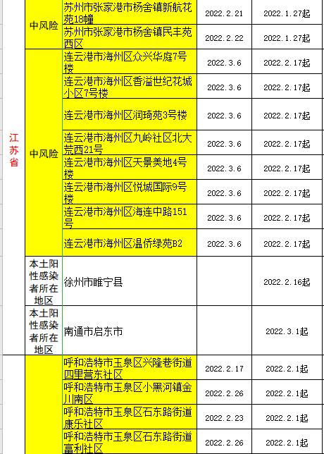 安溪疫情解除，安溪疫情解除时间-第4张图片