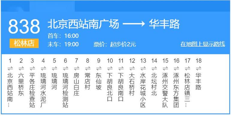 徐州和平大桥限行/徐州和平大桥限速