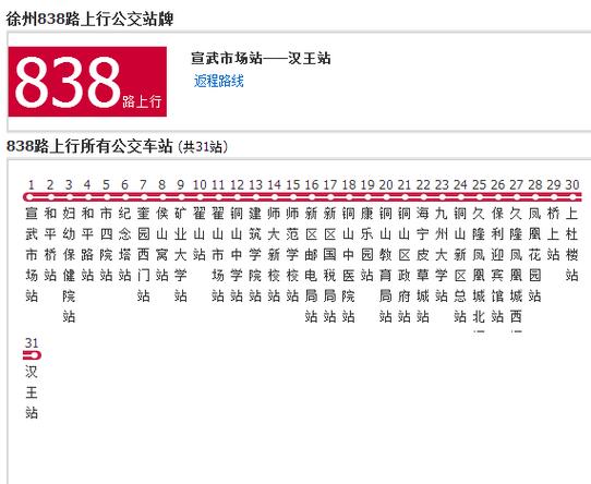 徐州和平大桥限行/徐州和平大桥限速-第2张图片 徐州和平大桥限行/徐州和平大桥限速-第2张图片