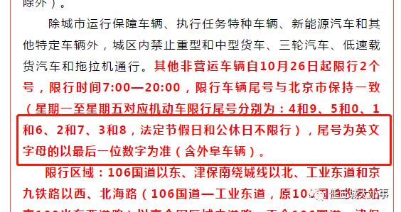 任丘市限行通知最新(任丘限行最新通知2021年6月)