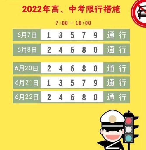 太原市中考限行,太原市中考限行区域和时间-第4张图片 太原市中考限行,太原市中考限行区域和时间-第4张图片