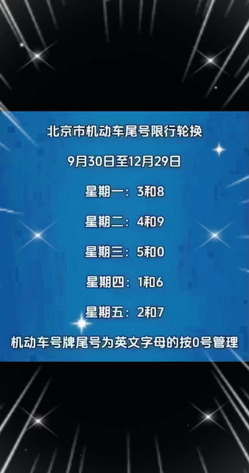 【尾号限行是什么意思,尾号限行2025】-第6张图片 【尾号限行是什么意思,尾号限行2025】-第6张图片