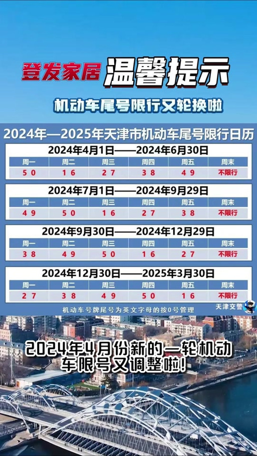 今日天津限行/今日小型限行天津-第5张图片 今日天津限行/今日小型限行天津-第5张图片