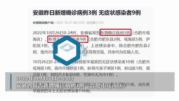 安徽疫情举报,安徽疫情举报电话多少-第5张图片 安徽疫情举报,安徽疫情举报电话多少-第5张图片