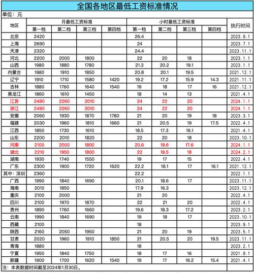 澳门倒闭疫情,澳门疫情闭关-第2张图片 澳门倒闭疫情,澳门疫情闭关-第2张图片