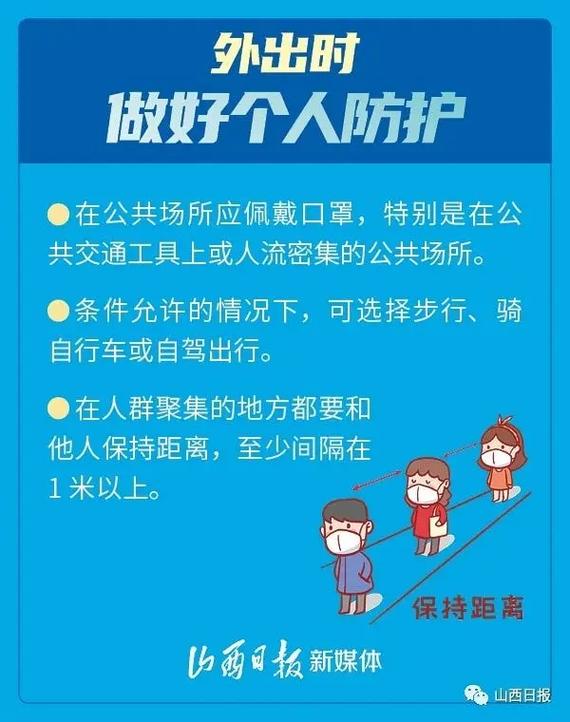 安全出行疫情,疫情安全出行标语-第1张图片 安全出行疫情,疫情安全出行标语-第1张图片