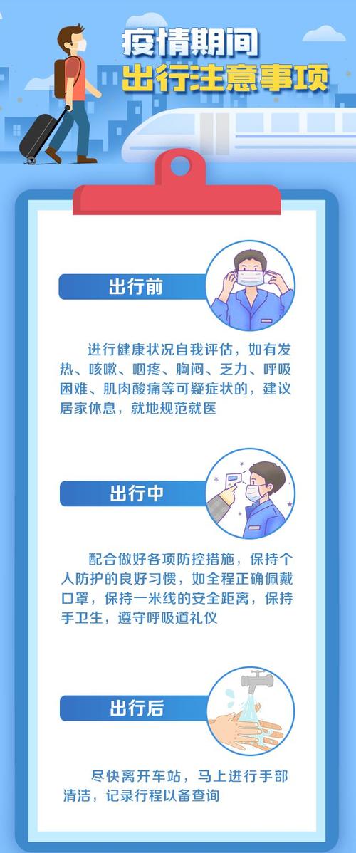 安全出行疫情,疫情安全出行标语-第6张图片 安全出行疫情,疫情安全出行标语-第6张图片