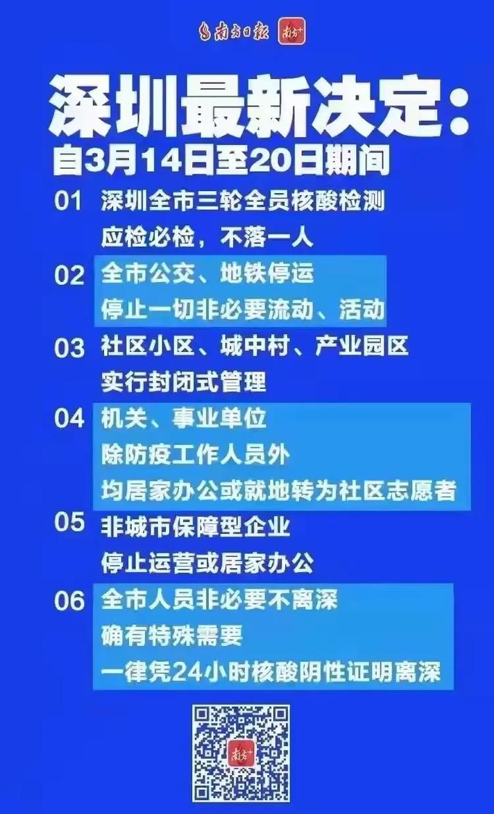 深圳疫情/深圳疫情最新通报发现新病毒-第7张图片 深圳疫情/深圳疫情最新通报发现新病毒-第7张图片