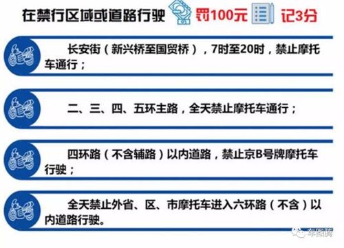 北京限行探头,北京限行探头查询-第7张图片 北京限行探头,北京限行探头查询-第7张图片