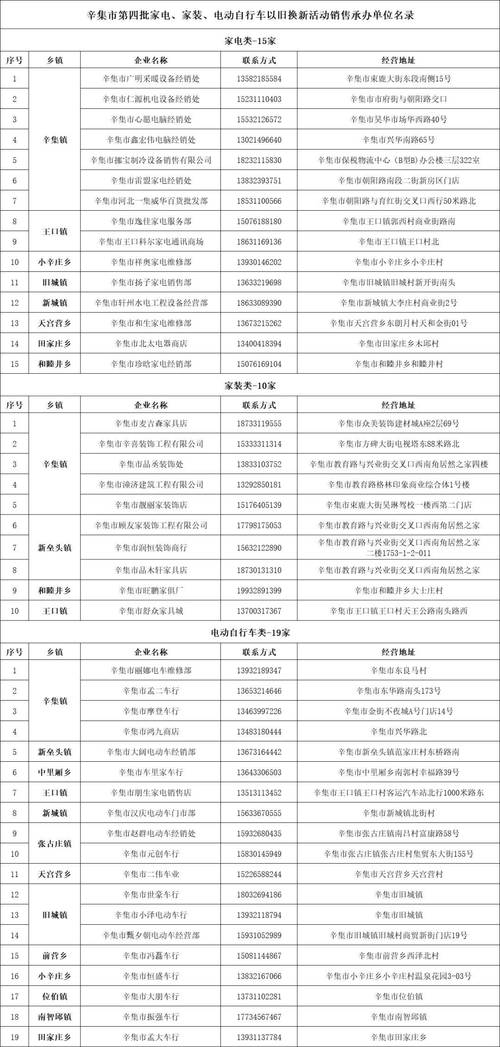 新乐限行/新乐限行抓拍地点-第8张图片 新乐限行/新乐限行抓拍地点-第8张图片