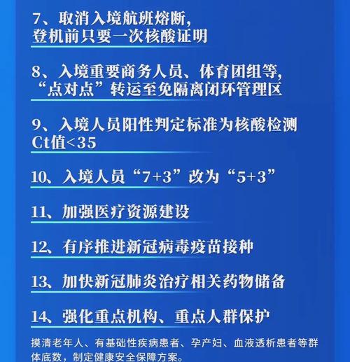疫情新政策-疫情新政策有哪些-第3张图片 疫情新政策-疫情新政策有哪些-第3张图片