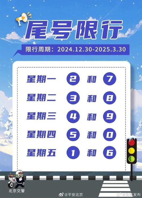 开封限行2018-开封限行2025最新限号时间表