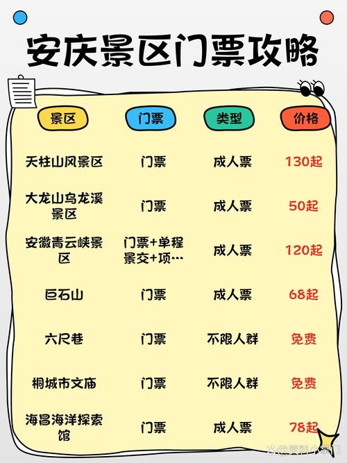 安庆疫情上班,安庆疫情上班要求-第4张图片 安庆疫情上班,安庆疫情上班要求-第4张图片