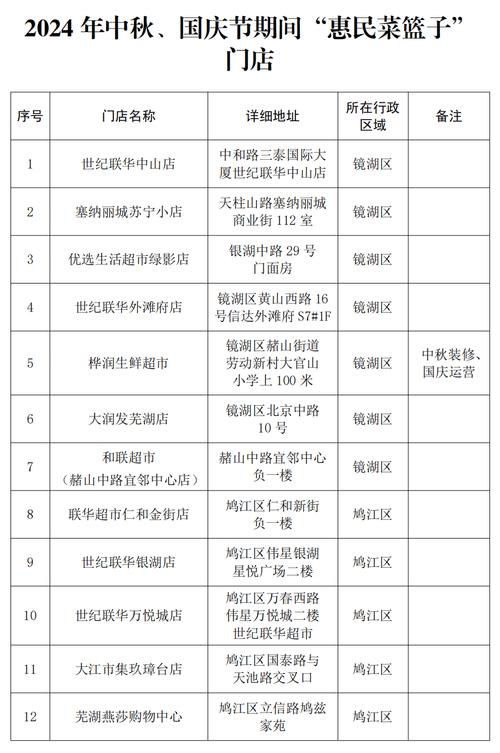 安徽解除疫情(安徽解除疫情最新消息)