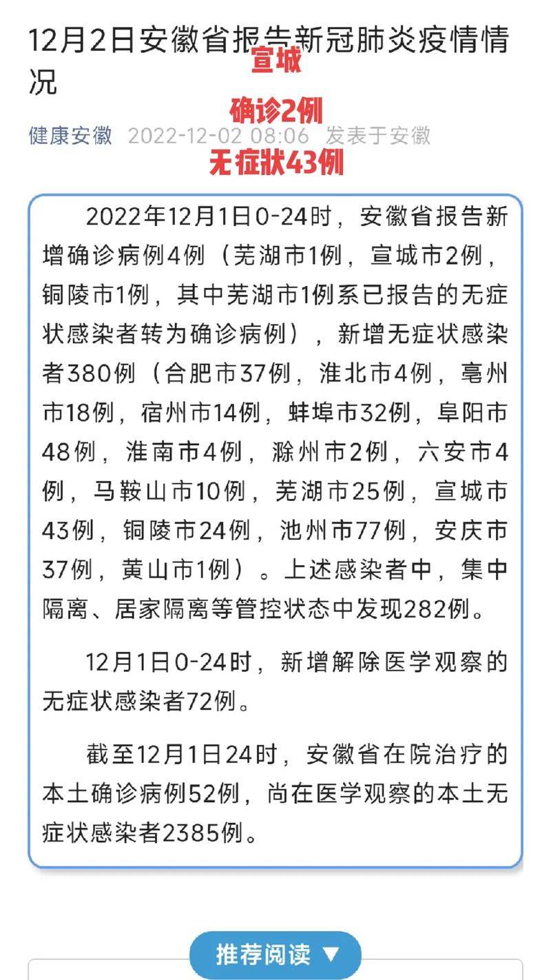 安徽解除疫情(安徽解除疫情最新消息)-第3张图片 安徽解除疫情(安徽解除疫情最新消息)-第3张图片