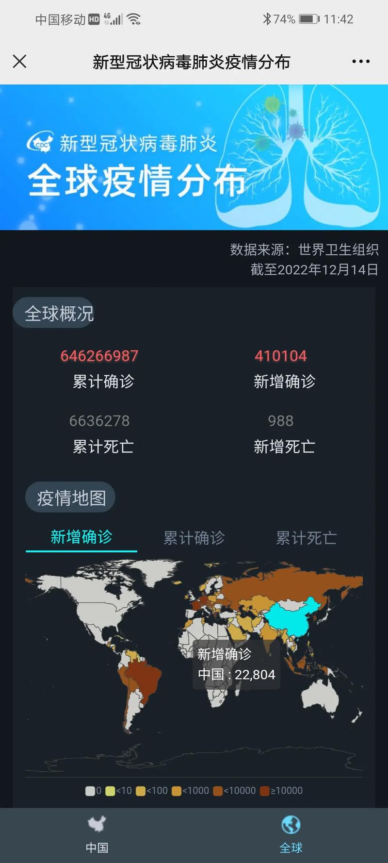 疫情什么时候结束,2022年9月疫情什么时候结束-第6张图片 疫情什么时候结束,2022年9月疫情什么时候结束-第6张图片